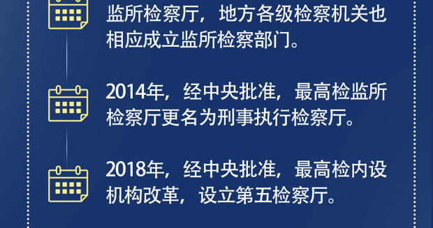 一图读懂刑事执行检察｜新时代检察宣传周